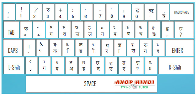 indian typing test hindi